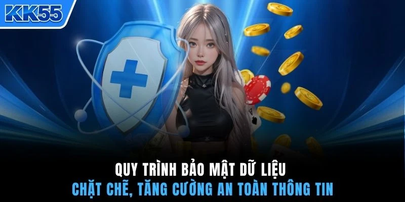 Quy trình bảo mật dữ liệu chặt chẽ, tăng cường an toàn thông tin